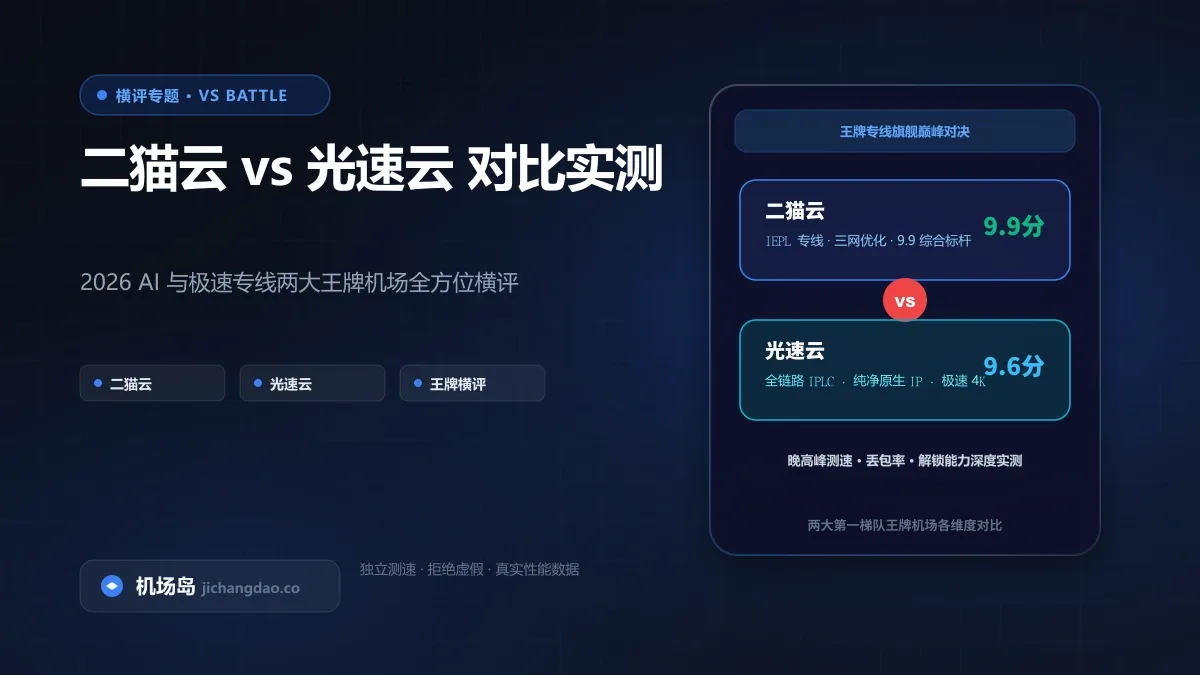 二猫云 vs 光速云：2026 AI 与极速专线两大王牌机场全方位对比实测配图