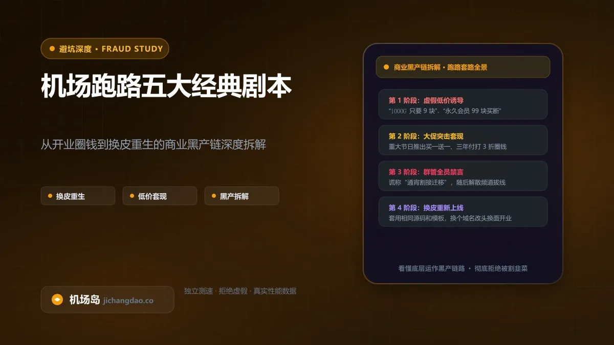 机场跑路的五大经典剧本深度拆解：从开业圈钱到换皮重生的商业黑产链配图